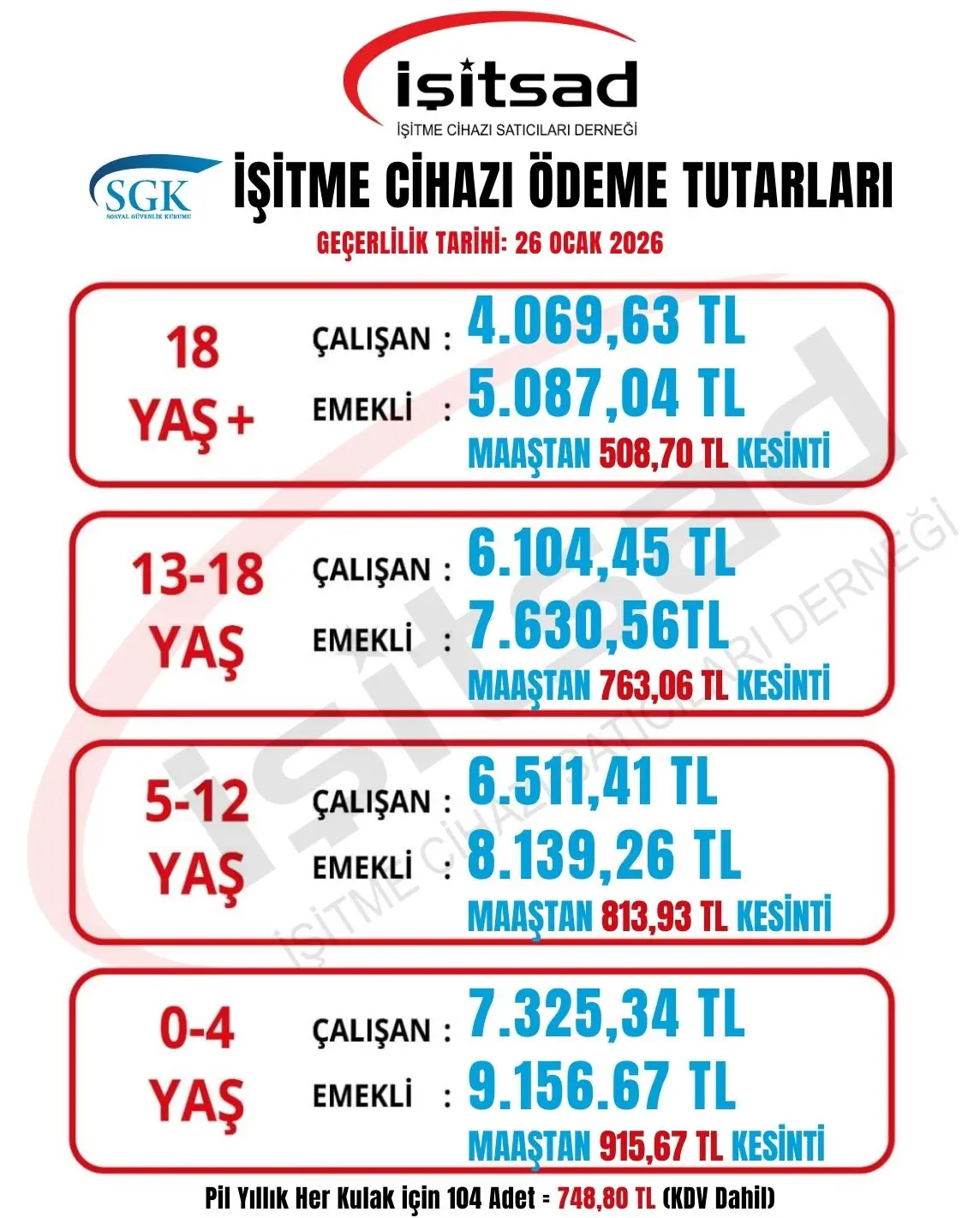 2026 SGK ÖDEMESİ