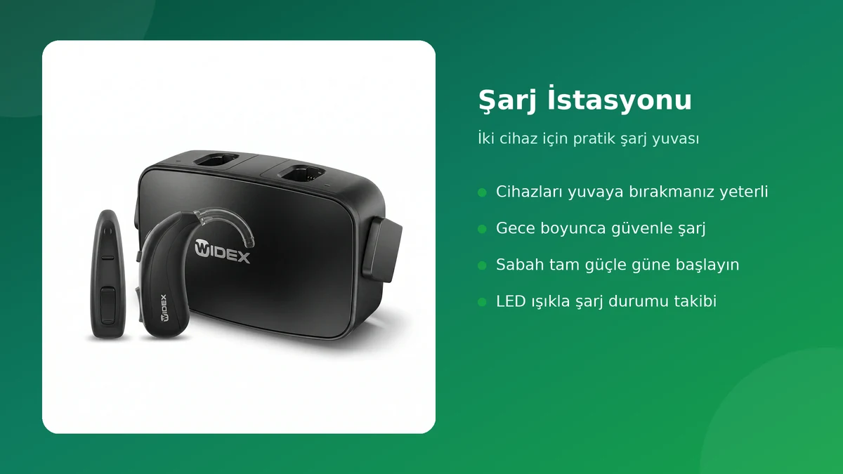 Widex Moment BTE R D iki cihazlık şarj istasyonu