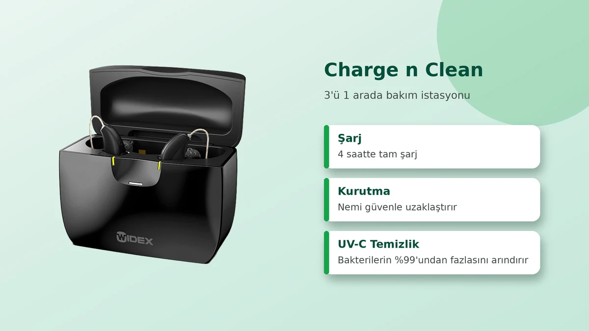 Widex Charge n Clean 3'ü 1 arada şarj kurutma ve UV-C temizlik istasyonu