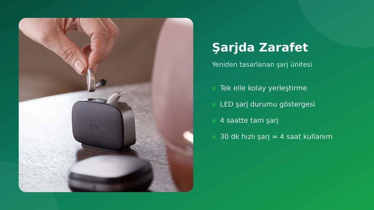 Widex Moment Sheer sRIC R D şarj ünitesine yerleştirme